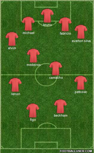 AA Flamengo Formation 2011