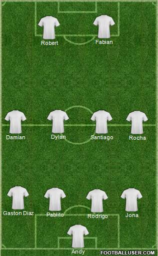 Champions League Team Formation 2011