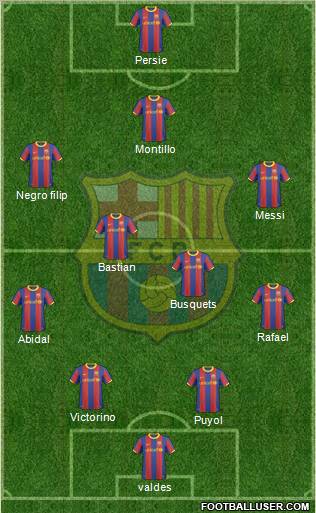 F.C. Barcelona Formation 2011
