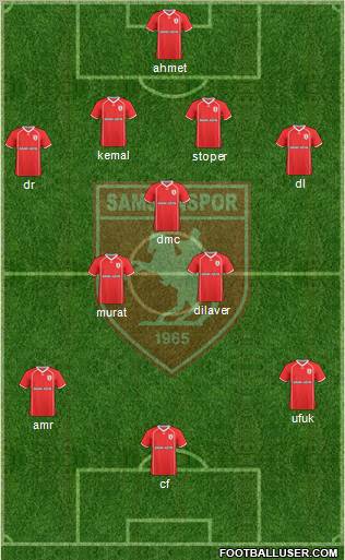 Samsunspor football formation