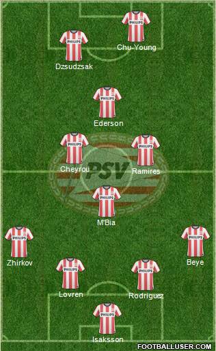 PSV Formation 2011