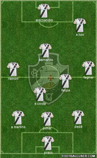 CR Vasco da Gama football formation