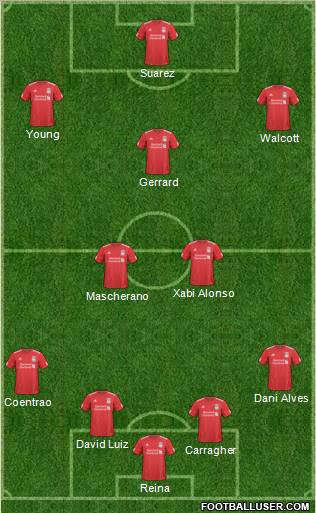 Liverpool Formation 2011