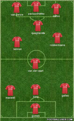 Liverpool Formation 2011