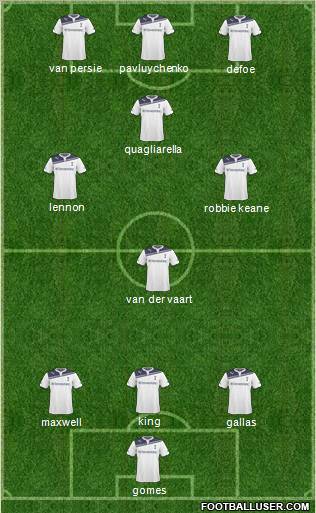 Tottenham Hotspur Formation 2011