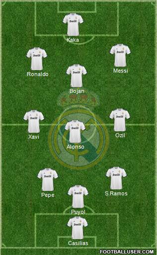 Real Madrid C.F. Formation 2011