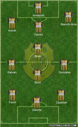 Olimpo de Bahía Blanca football formation