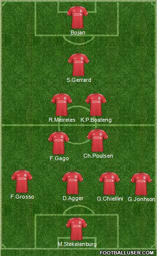 Liverpool Formation 2011