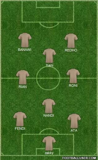 Australia Formation 2011
