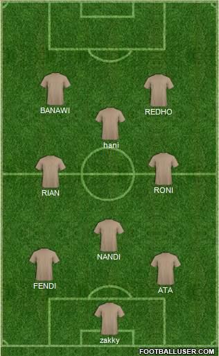 Australia 4-2-4 football formation