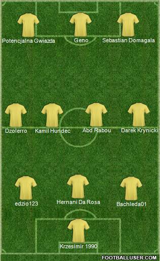 Champions League Team Formation 2011