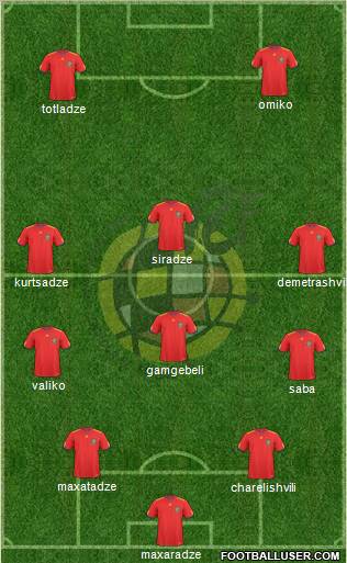 Spain Formation 2011