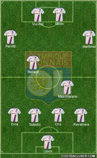 Olympique Lyonnais Formation 2011