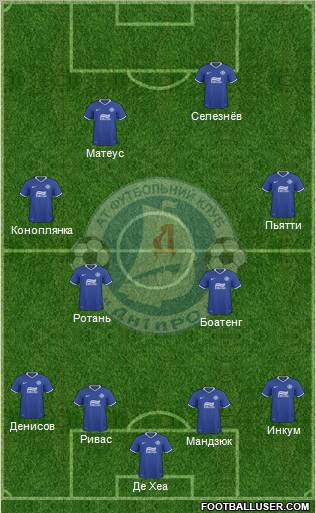 Dnipro Dnipropetrovsk Formation 2011