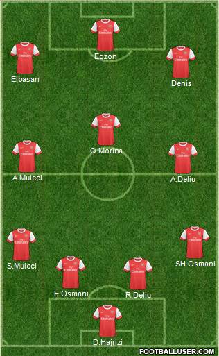 Arsenal Formation 2011
