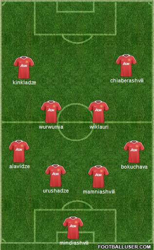 Manchester United Formation 2011