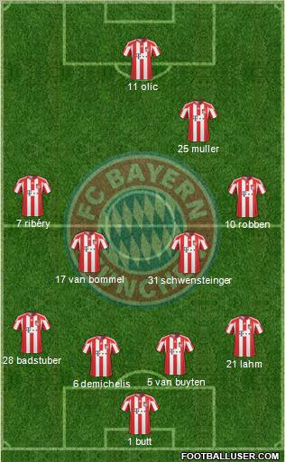 FC Bayern München Formation 2011