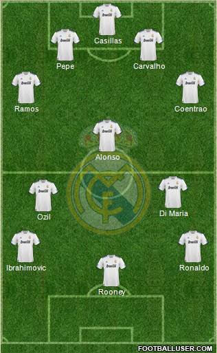 Real Madrid C.F. Formation 2011
