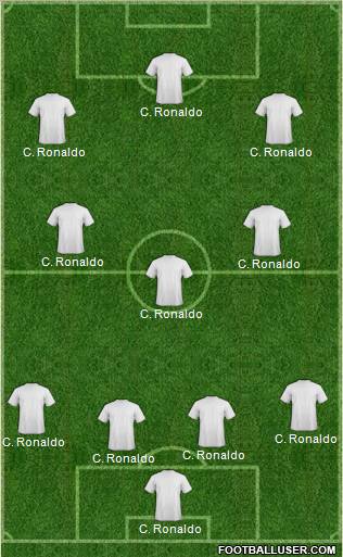 Dream Team Formation 2011