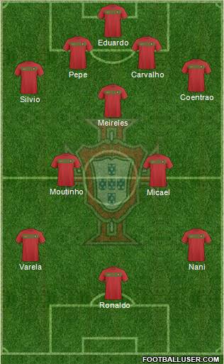 Portugal Formation 2011