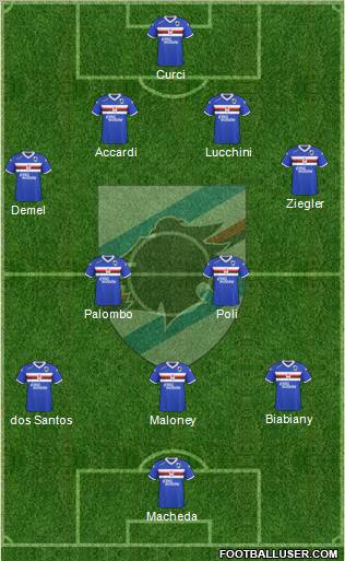 Sampdoria Formation 2011