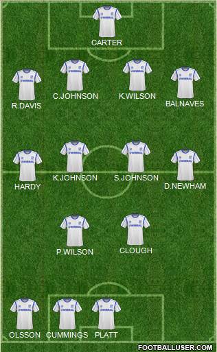 Tranmere Rovers Formation 2011