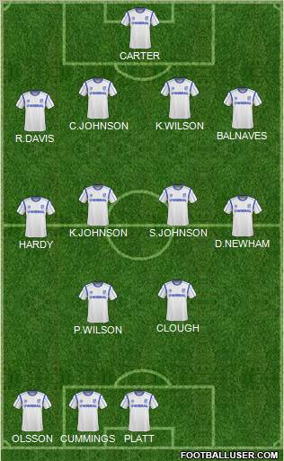 Tranmere Rovers 4-4-2 football formation