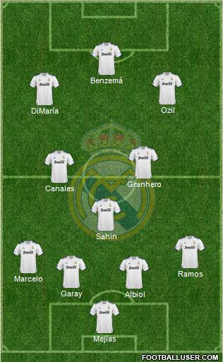 Real Madrid C.F. Formation 2011