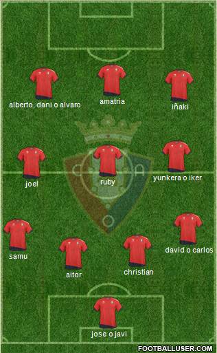 C. At. Osasuna Formation 2011