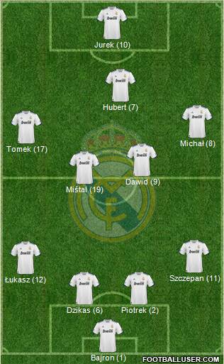 Real Madrid C.F. Formation 2011