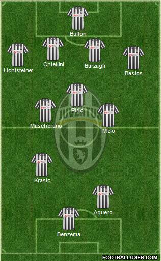 Juventus Formation 2011
