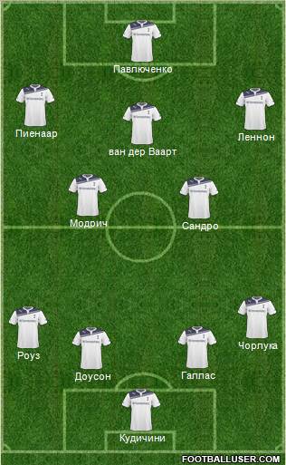 Tottenham Hotspur Formation 2011