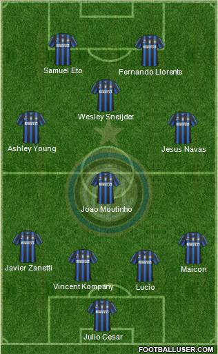 F.C. Internazionale Formation 2011