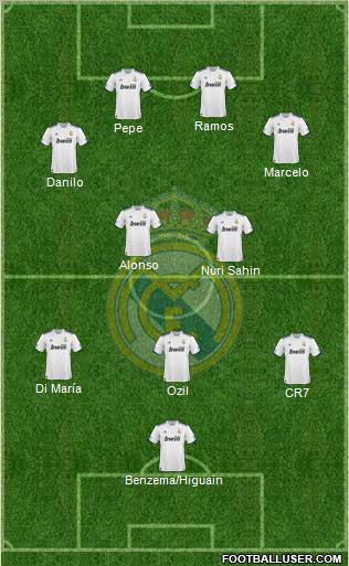 Real Madrid C.F. Formation 2011