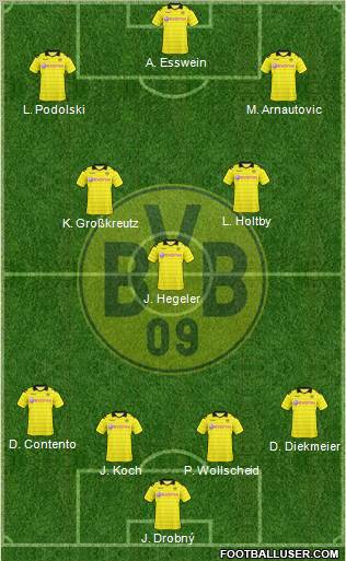 Borussia Dortmund Formation 2011