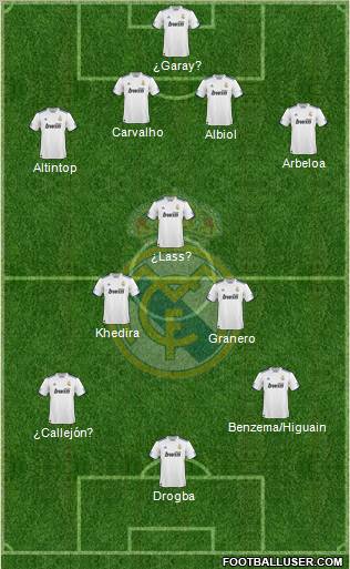 Real Madrid C.F. Formation 2011