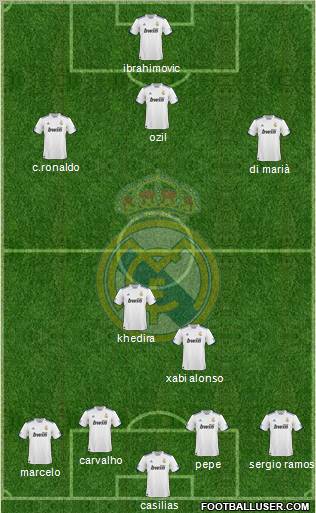 Real Madrid C.F. Formation 2011