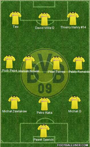 Borussia Dortmund Formation 2011