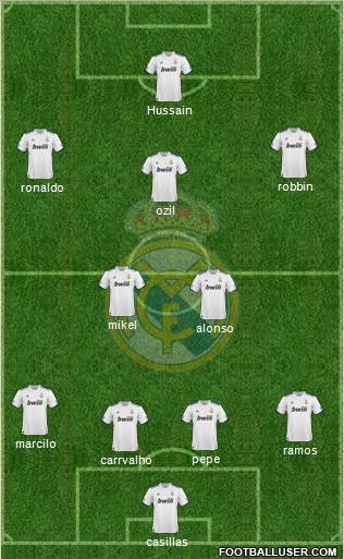 Real Madrid C.F. Formation 2011