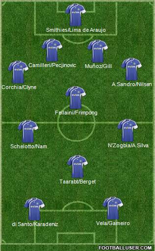 Macclesfield Town Formation 2011