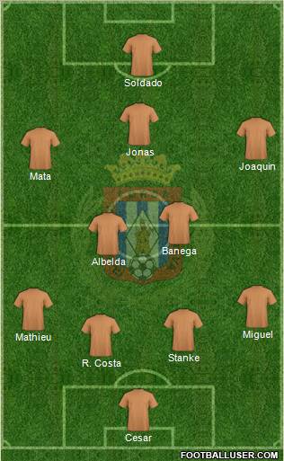 Lorca Deportiva C.F., S.A.D. Formation 2011