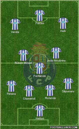 Futebol Clube do Porto - SAD