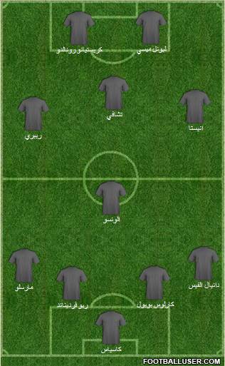 Dream Team Formation 2011