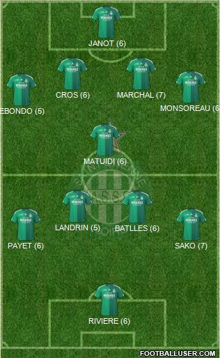 A.S. Saint-Etienne Formation 2011
