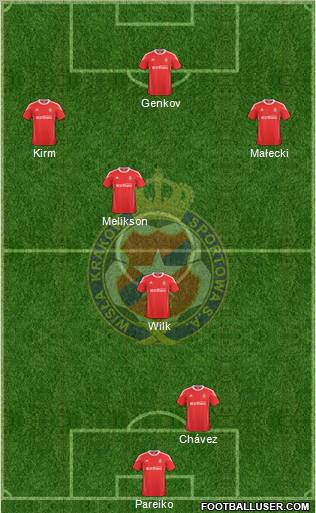 Wisla Krakow Formation 2011