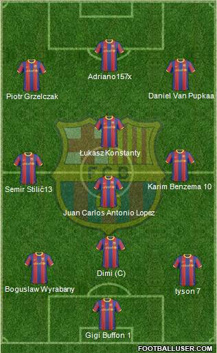 F.C. Barcelona Formation 2011