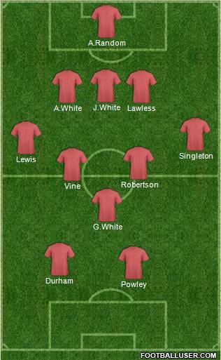 Football Manager Team Formation 2011