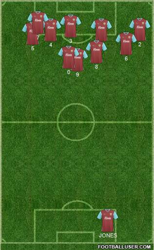 Burnley football formation