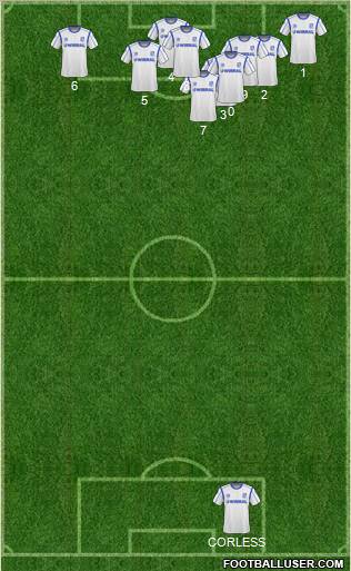 Tranmere Rovers Formation 2011
