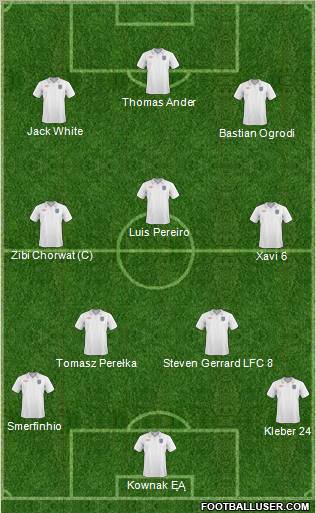 England Formation 2011
